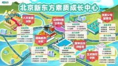 不收费，新东方再回应培训父母！教家长